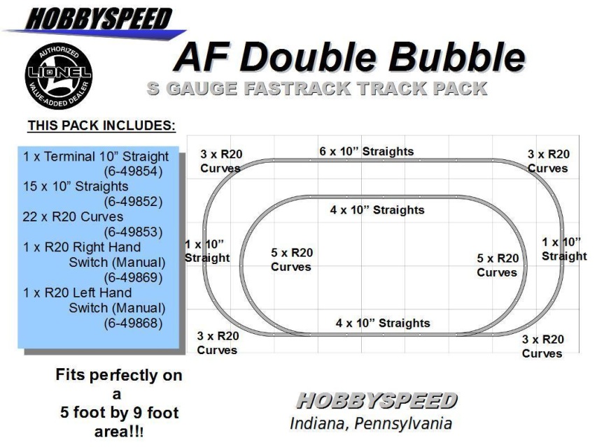 LIONEL AMERICAN FLYER FASTRACK DOUBLE BUBBLE TRACK LAYOUT ADD ON PACK S GAUGE 
